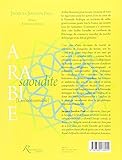 Image de Arabie Saoudite - L'incontournable