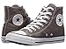 Produktbild Converse Chuck Taylor All Star Canvas High Top Sneaker