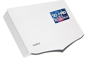 HUMAX Flat H40D4 Quad Flachantenne SAT, Satellitenantenne flach mit Quad-LNB, 4 Teilnehmer, einfache Installation, Mast- und Wandmontage für Balkon, Camping, Garten, Satelliten Antenne inkl. Zubehör