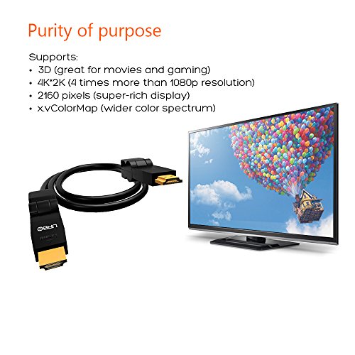 Urbo muli-Pivot Swivel und rotierendes HDMI 30AWG Kabel mit flexibelen und vergoldeten Kontakten für einfaches Verbinden (fast 2M!) - 3