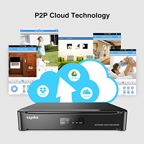 Sannce 1080P(1920*1280)POE NVR Kit di Videosorveglianza 4 Canali per il Sistema di sicurezza,4*2 Mega IP Videocamera rete di grado IP66,Accesso rapido QR Codice scanisione via lo Smartphone,Uscita HDMI, Backup USB, Senza HDD Preinstallato!