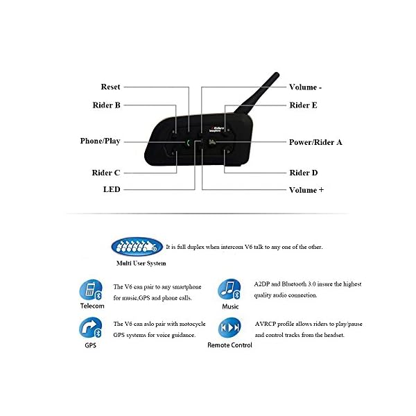 EJEAS V6 Pro BT Interphone 1200M Bluetooth Motocicleta Motocicleta Casco Intercom Auriculares con Interfono Duplex Control Avanzado de Ruido para hasta 6 Riders (2 Pieza) - Imagen 4