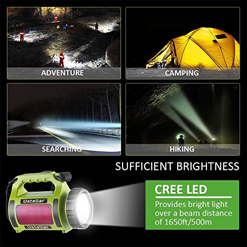 Ustellar Wiederaufladbare LED Handscheinwerfer, Wasserdicht Suchscheinwerfer, Dimmbar 3 Lichtmodi 2 Helligkeitsstufen Handlampe Powerbank USB-Kabel inkl. Strahler Arbeitsleuchte ideal für Camping Outdoor - 7