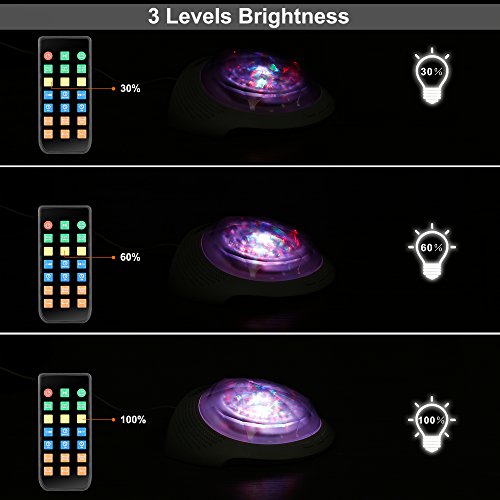 [neue Version] SOAIY® Bluetooth LED Farbwechsel Nachtlicht Projektor Lampe Polarlicht Projektion Einschlaflicht mit Fernbedienung Timer installierte Naturgeräusche für Schlafzimmer Kinderzimmer - 6