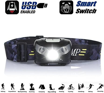 Waterproof Camping Jogging Lightweight Headlamp Usb Rechargeable Led Head Torch for Reading Walking Cycling