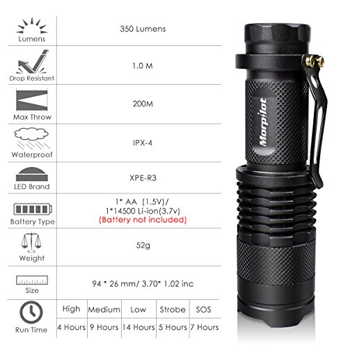 Morpilot Taktisch Taschenlampen 3 Stück Handlampe superhell 350 Lumen einstellbar 5 Modis für Jagd, Camping, Wandern, Radfahren Outdoor (Schwarz und Tarnung ) - 2