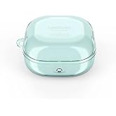 Samsung Buds Pro - Buds2-2 Pro - live - fe - fe2 - core Kulaklık Kılıf Askılı Mat Silikon (şeffaf turkuaz)