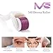 MelodySusie® 540 Needles 1.0mm Derma Roller Medical Grade Stainless Steel Derma Roller System for Wrinkles, Scars, Acne, Cellulite Treatment More Effective Than Regular 192 Needles Derma Rollers