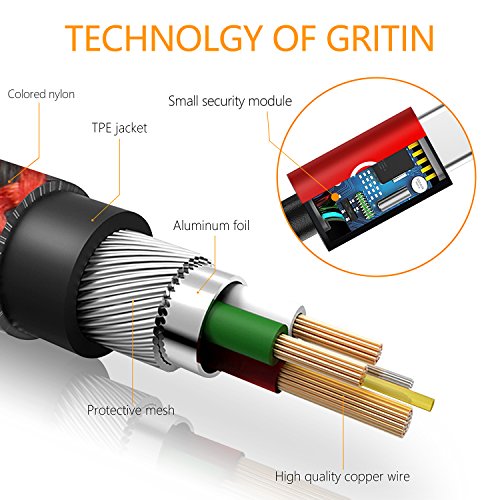 C  ble USB C  1m 1 5m 2m   Lot de 3   Gritin C  ble USB Type C    USB Cable Type C en Nylon Tress   C  ble Rapide Cordon Chargeur Type C Connecteur Ul