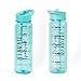 Produktbild WELTRXE Trinkflasche sport 730ml, mit Ermutigender Zeitmarkierung, Trinkflasche mit Strohhalm/ Trinkhalm, Leicht, Tritan, BPA Frei, Auslaufsicher, für Laufen Büro Fitness Kinder