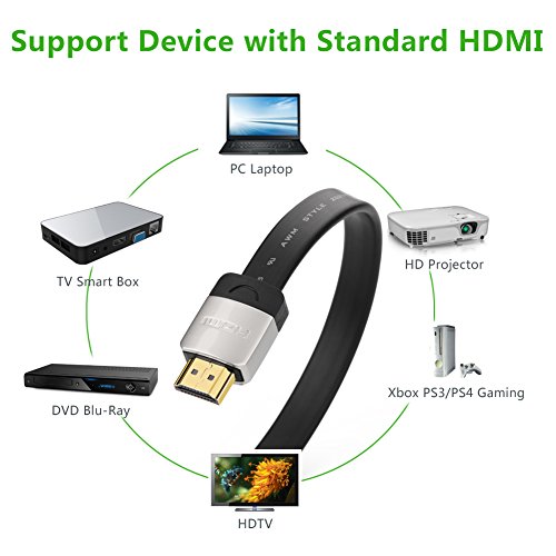 Ugreen High Speed 3m 270 Grad Winkelstecker HDMI Kabel mit Ethernet für Ultra HD 4K 3D, Kompatibel mit Blue-ray Playern, 3D Television,HDTV, Roku, Xbox360, PS3, Apple TV usw - 3