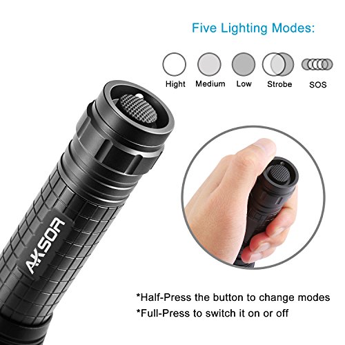 AKSOR K25 Wiederaufladbare LED Taschenlampe, Einstellbarer Fokus USB Taktische Taschenlampe, IP65 Wasser Widerstand 1000LM CREE Led Taschenlampe Kopflampe (inklusive 18650 Batterie) mit 5 Leuchtmodi - 6