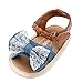 Produktbild cinnamou Baby Sandalen Woven Schuh Sommer Freizeitschuhe Outdoor Sneaker Cartoon Anti-Rutsch-weiche Sohle Kleinkind Schuhe (12~18 Monate, Blau)
