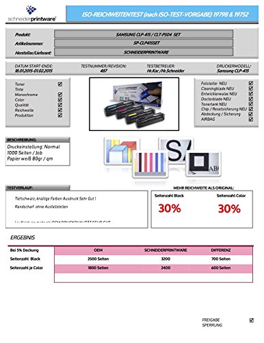 SCHNEIDERPRINTWARE Toner ( 35 PROZENT mehr DRUCKLEISTUNG) als Ersatz für CLT-K504S schwarz für Samsung CLP-410 CLP-415N CLP-415NW CLX-4190 CLX-4195FN CLX-4195FW CLX-4195N Xpress C1810W C1860FW - 2