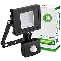 Led beleuchtung bewegungsmelder Led beleuchtung bewegungsmelder