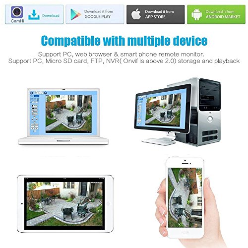 ieGeek Telecamera IP Camera Esterno 1080 Telecamera Videosorveglianza WIFI con Rilevamento del Movimento, Visione Notturna fino a 15m, Supporto TF Card da 64 GB, Protezione dallâ€™acqua Certificata IP66, Vista a Distanza via Smart Phone /Tablet /PC Windows