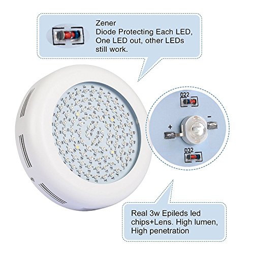 Roleadro 270W Pflanzenlampe UFO LED Grow Lampe Vollspektrum mit UV Licht per Gewächshaus Pflanzen Wachstum und Blüte - 2