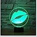 Produktbild Lippen Form Nachtlicht 3D Led Visuelle Bunte Kuss Tischlampe Usb Schlaf Beleuchtung Schlafzimmer Romantische Dekor Geschenke A