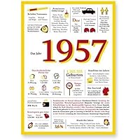 Tolle Geschenkidee: Jahreschronik 1957