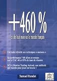 Image de +460% en dix huit mois sur le marché français