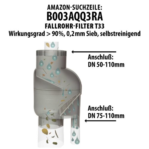 Regentonne Märchenbrunnen granit-grau 330 l, Regenfass FROSTSICHER mit stabilem Deckel und Wasserhahn, schöner und fast unverwüstlicher Regenspeicher, echte Steinstruktur, BRUNNEN wie gemauert - 6