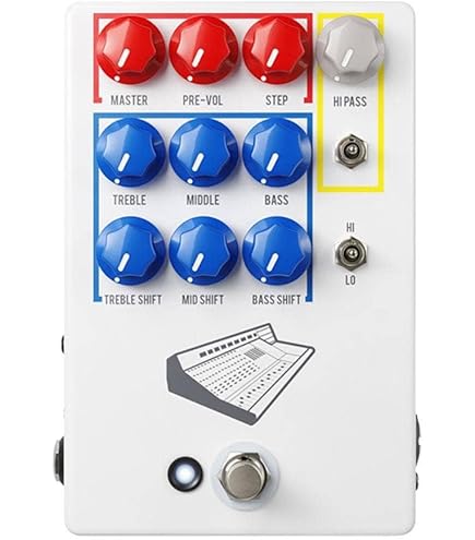 ギター JHS Pedals Summing Amp JHS Summing Amp - JHS - Kostki - Sklep Guitar Center