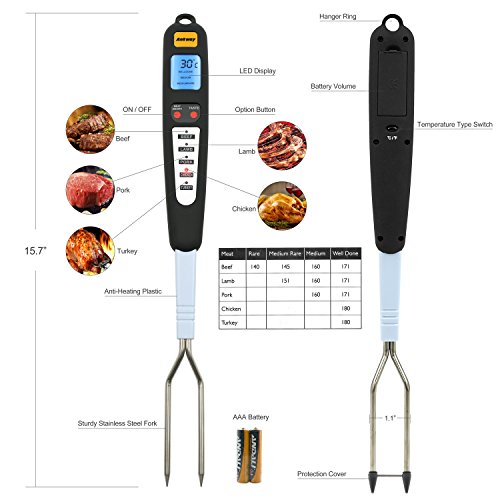 Digitale Thermometer Gabel, Ankway Bratenthermometer Küchenthermometer für Rindfleisch, hammelfleisch, Schweinefleisch, Hühnerfleisch und Truthahn — mehrfunktional - 2