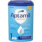 Tmlliptomil Plus Ha Hypoallergenic Infant Milk Formula From Birth