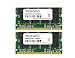 Produktbild 2GB Dual Channel Kit (2x 1GB) für Lenovo ThinkPad R32 DDR1 266MHz (PC-2100S) SO Dimm Arbeitsspeicher RAM Memory