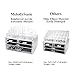 MelodySusie® Large Acrylic Makeup Organizer - 3 Pieces Transparent Mordern Jewelry and Cosmetic Storage / The Best Makeup Holder for All of Your Cosmetics, Jewelries, Nail Polishes etc.
