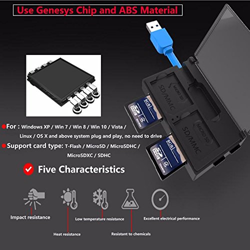 USB 3.0 Super-Speed Kartenleser 8-in-1 für SDXC,SD,MMC,RS-MMC,SDHC,Micro SD,Micro SDXC,Micro SDHC Karten [Unterstützt UHS-I Karten] zwei TF/SD- schwarz-001 - 7