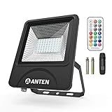 UMWElTFREUNDLICH: Durch den geringeren Stromverbrauch wird auch die Umwelt geschont.