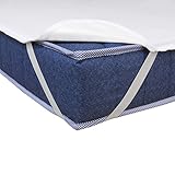 Matratzenschoner Wasserdicht Atmungsaktiv Moderno® Special Molton Betteinlage Inkontinenz mit 4 Übereckgummis in (Breite x Länge) 90x200cm