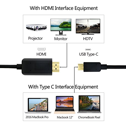 TedGem USB C zu HDMI-Kabel, Typ c USB 3.1(Thunderbolt 3 Kompatibel) zu HDMI Stecker 4K Kabel (5.9Fuß/1.8M) für ChromeBook Pixel, 2016 MacBook Pro, 2015 MacBook, Huawei MateBook & Mehr - 4