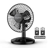 EasyAcc Ventilateurs de table, Ventilateur USB de Bureau avec Batterie 5200mAh 6-16 Heures 3 Vitesses Oscillant Portable Mute Petit Ventilateur Bureau Personnel Silencieux Voyage BBQ Camping Extérieur