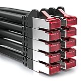 Kompatibel zu allen Geräten mit RJ45 Netzwerk-Anschluss // verwendbar für z.B.: PC , Computer , Notebook , Laptop , Modem , DSL-Router , Switch , Netzwerk-Kameras , Netzwerk-Drucker Spielekonsolen wie z.B. PS3 , PS4 , One oder 360 , Smart-TV , Hifi-Receiver , Media-Player , Internet-Radios uvm.