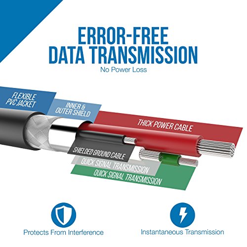 Sabrent USB-Kabel [6-packung] 22 AWG Premium-Micro-USB-Kabel (X3-0.90Meter + X3-0.60Meter) USB 2.0 Hochgeschwindigkeits A Stecker an Micro-B Sync und aufladen Kabel [Schwarz] (CB-U631) - 5