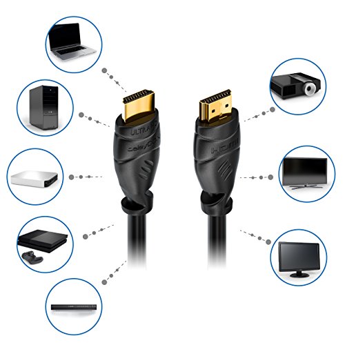 deleyCON 10m HDMI Kabel – kompatibel zu HDMI 2.0a/b/1.4a – UHD / 4K / HDR / 3D / 1080p / 2160p / ARC – High Speed mit Ethernet - 6