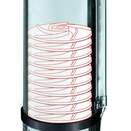 Einhell Tiefbrunnenpumpe GC-DW 1300 N (1300 W, max. 5000 l/h, 20 m Eintauchtiefe, 65 m Förderhöhe, Edelstahlgehäuse, inkl. 22 m Ablassseil) - 5