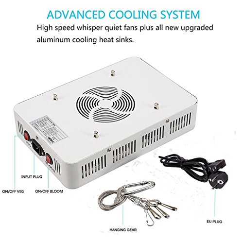 Optical Lens-Series LED Pflanzenlampe ,Niello® 300W Full Spectrum Wachsen Licht mit Allen 12 Frequenzbändern und 60 Stück 5 Watt LEDs Wachstumslampe Pflanzenlicht oder Hydrokulturen für Zimmerpflanzen Gemüse und Blumen 310*210*65mm - 3