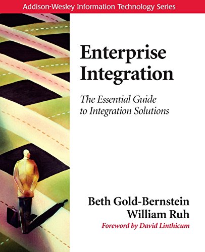 Enterprise Integration: The Essential Guide to Integration Solutions: Managing for EAI Success (Addison-Wesley Information Technology)