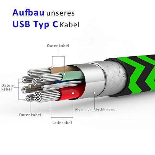 Original COVERLOUNGE – Nylon USB Typ C Kabel / Datenkabel / Ladekabel [2.1 A] für alle Samsung Smartphones mit USB Typ C Anschluss | Farbe: grün | Länge: 1 Meter / 1m - 3