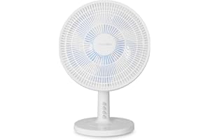 UNIVERSALBLUE Ventilador Sobre Mesa Silencioso Blanco 35W | 5 Aspas | 3 Velocidades | Control mecánico | Modo Oscilación | Cabezal Ajustable | Fácil de transportar