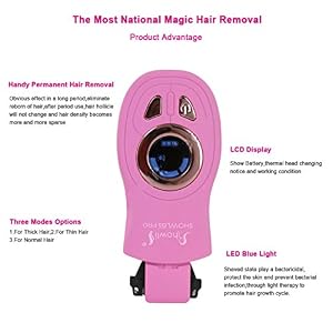 Careshine Electric PRO IPL Natural Magic Blu-ray Thermal Epilator Hair Removal Device(Pink) - Image 3
