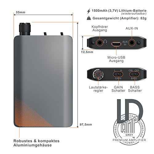 CSL - KopfhÃ¶rerverstÃ¤rker â€žAMPâ€œ LIAM & DAAN Design | Hifi Amplifier | Zur VerstÃ¤rkung der Audiowiedergabe | Geringer Klirrfaktor | Niedrige Ausgangsimpedanz | fÃ¼r Smartphones, Handys, MP3-Player usw.
