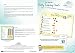 The Ultimate Potty Training Reward Chart - Encourages Children to Use the Potty By Means of Positive Reinforcement