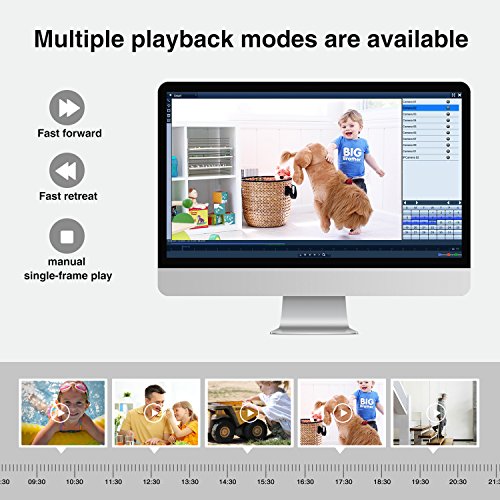 Sannce 1080P(1920*1280)POE NVR Kit di Videosorveglianza 4 Canali per il Sistema di sicurezza,4*2 Mega IP Videocamera rete di grado IP66,Accesso rapido QR Codice scanisione via lo Smartphone,Uscita HDMI, Backup USB, Senza HDD Preinstallato!