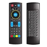 Es unterstützt Android Smart TV, IPTV, vernetzte Set-Top-Box, Mini-PC, Android TV-Box, HTPC und PCTV.