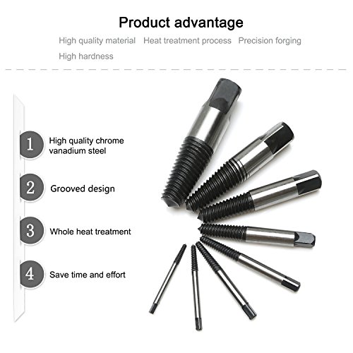 LESOLEIL Schraubenausdreher Screw Extractor Out Remover Stiftschraube Werkzeug 8 Pcs - 7