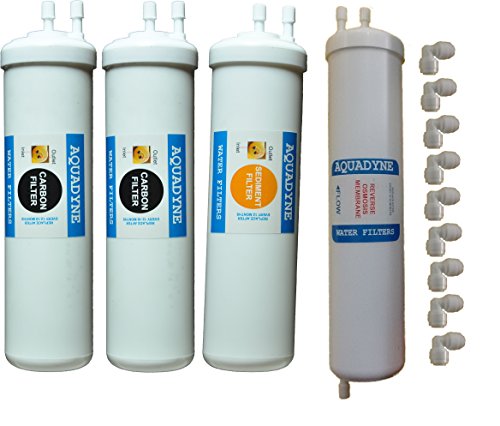 Aquadyne Water Filters Plastic Ro Filter Kit For Livpure Luminous, Eco Touch, Pep Pro And Plus (Multicolour)